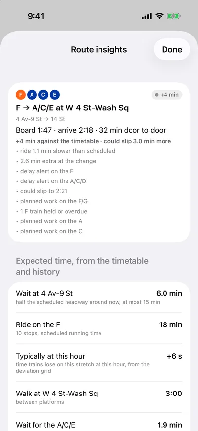 Route insights: the sources behind the selected route’s times, one card each.