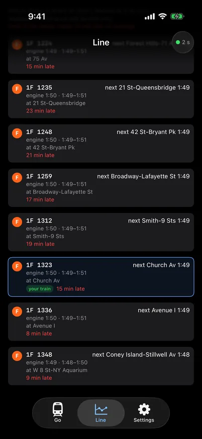 The same line as a list: each train’s lateness, holds and the engine’s arrival beside the feed’s.